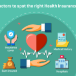 How to Choose the Right Health Insurance Plan