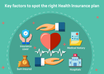 How to Choose the Right Health Insurance Plan